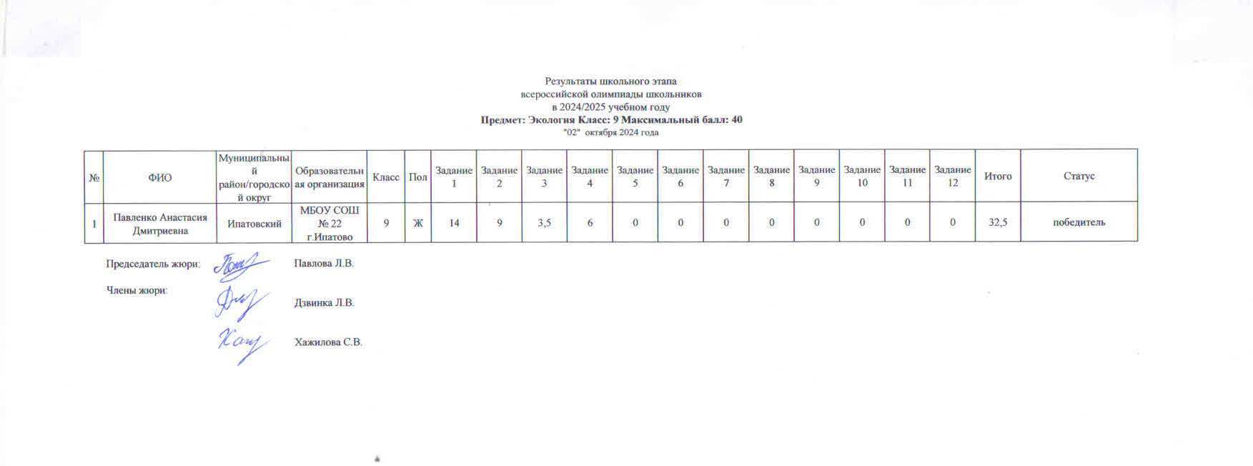 Изображения.