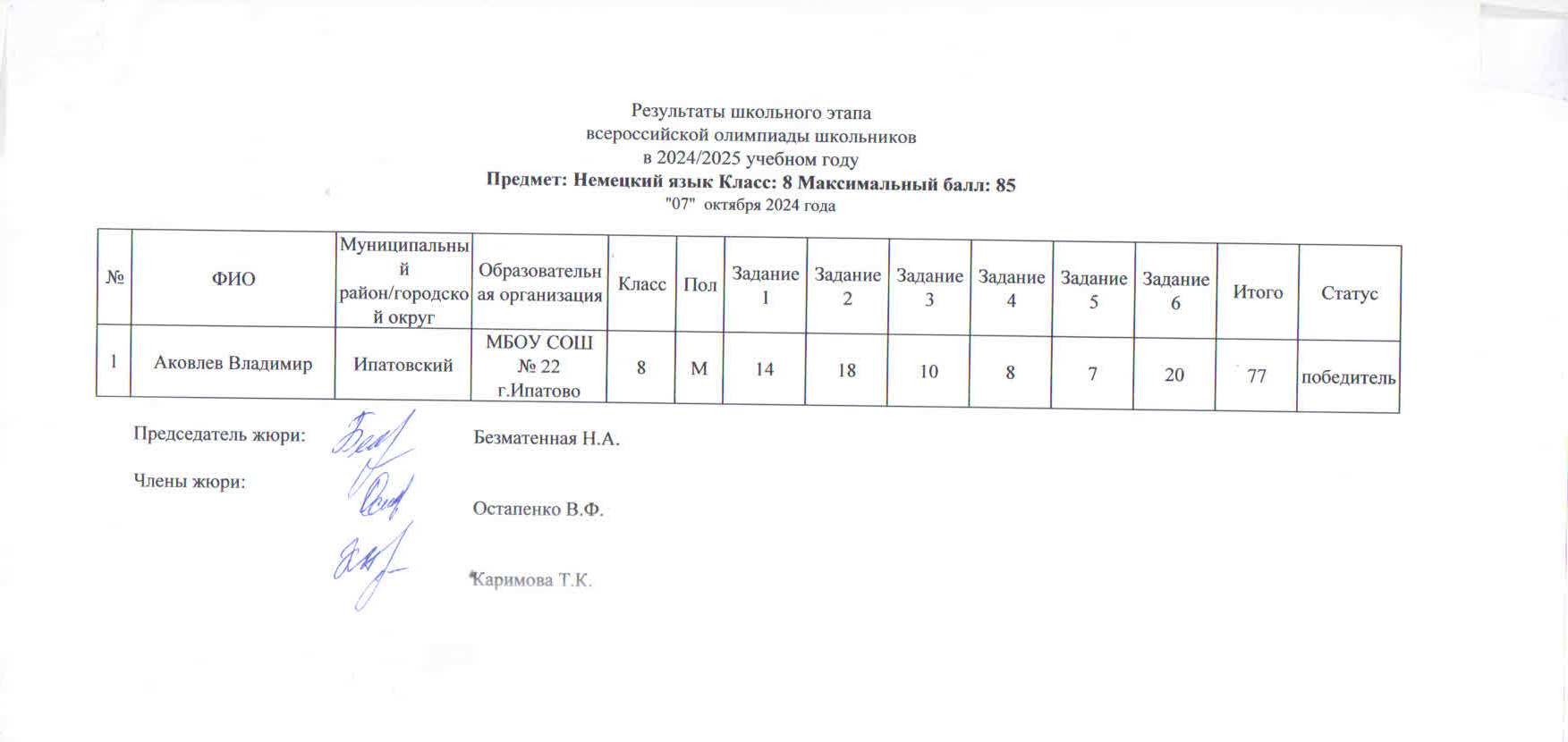 Изображения.